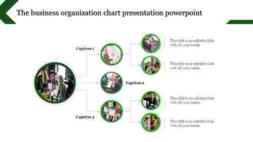 organization chart presentation powerpoint-The business organization chart presentation powerpoint-Style 1